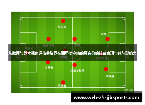 从数据与战术视角评估劳塔罗在西甲防守端的真实价值综合表现与球队影响力