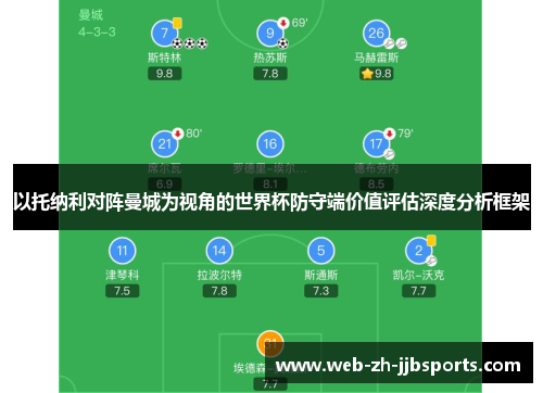 以托纳利对阵曼城为视角的世界杯防守端价值评估深度分析框架