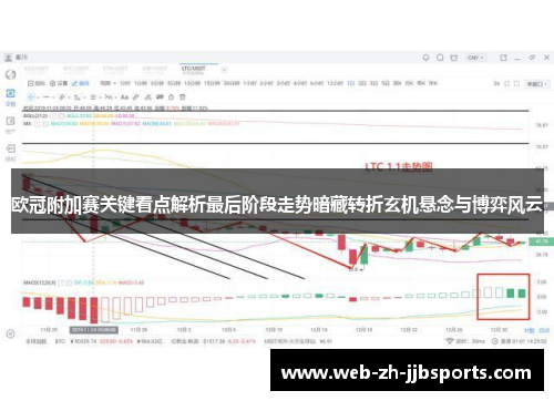 欧冠附加赛关键看点解析最后阶段走势暗藏转折玄机悬念与博弈风云