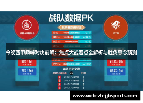 今晚西甲巅峰对决前瞻：焦点大战看点全解析与胜负悬念预测